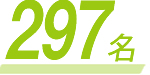128名