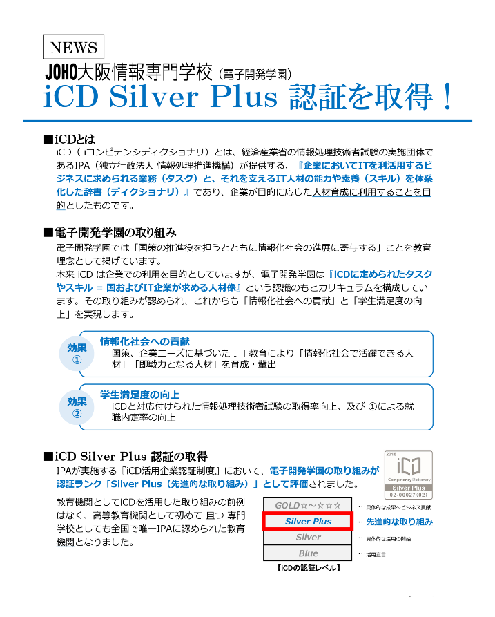iCDとは