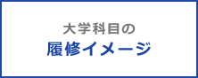 大学科目の履修イメージ