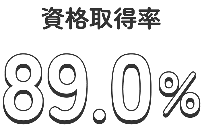 資格取得率89.0%