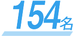 154名
