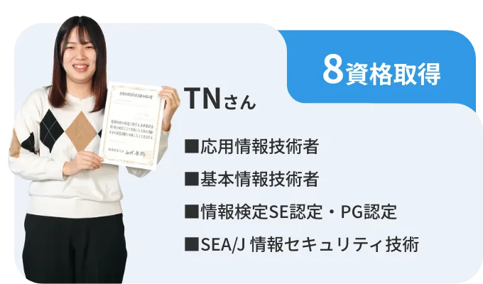 資格取得者の紹介6